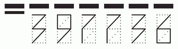 Пример заполнения индекса 397736