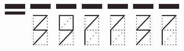 Пример заполнения индекса 397737