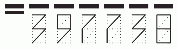 Пример заполнения индекса 397738