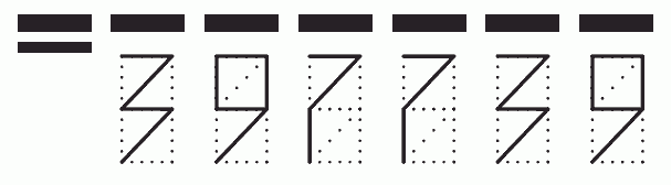 Пример заполнения индекса 397739