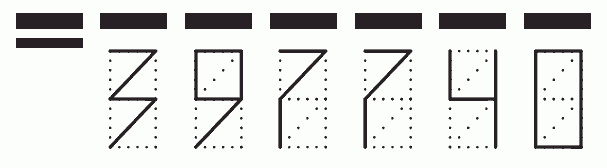 Пример заполнения индекса 397740