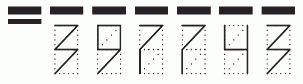 Пример заполнения индекса 397743