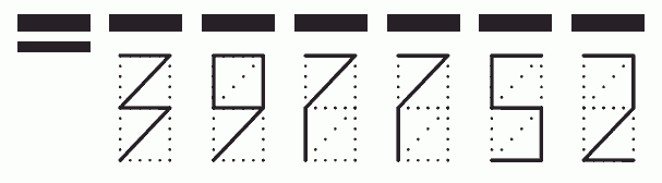 Пример заполнения индекса 397752