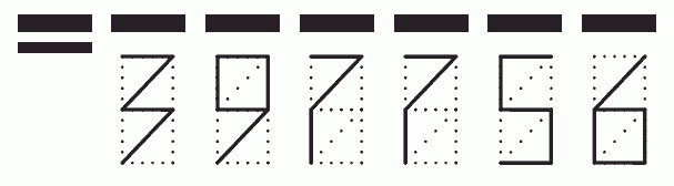 Пример заполнения индекса 397756