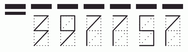 Пример заполнения индекса 397757