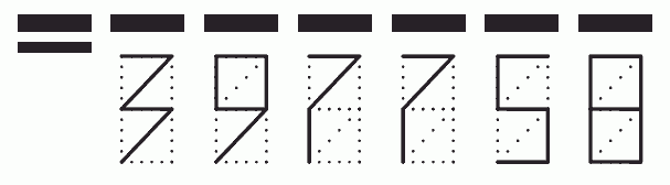 Пример заполнения индекса 397758