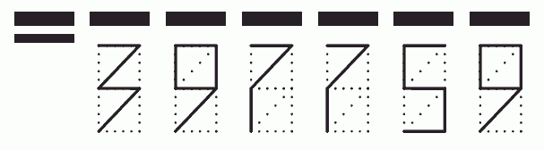 Пример заполнения индекса 397759