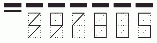 Пример заполнения индекса 397805