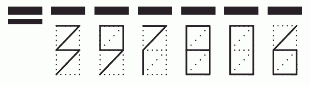 Пример заполнения индекса 397806