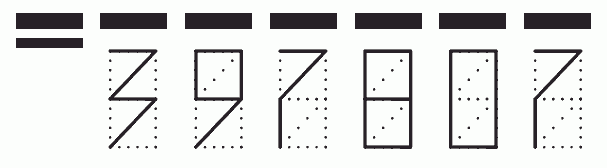 Пример заполнения индекса 397807