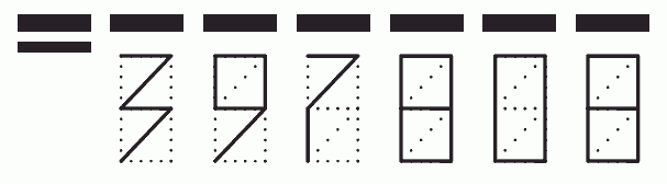 Пример заполнения индекса 397808