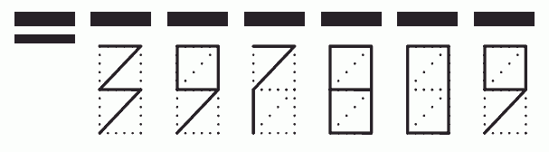 Пример заполнения индекса 397809