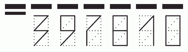 Пример заполнения индекса 397810