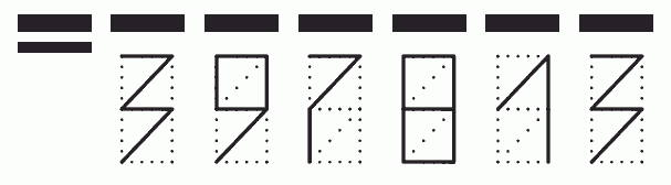 Пример заполнения индекса 397813