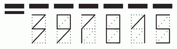 Пример заполнения индекса 397815