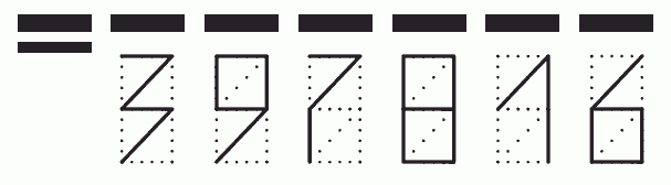 Пример заполнения индекса 397816