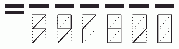 Пример заполнения индекса 397820