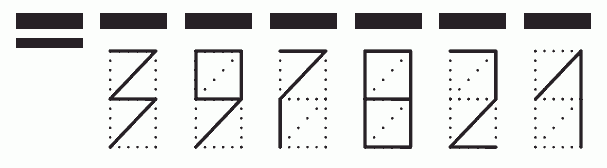 Пример заполнения индекса 397821