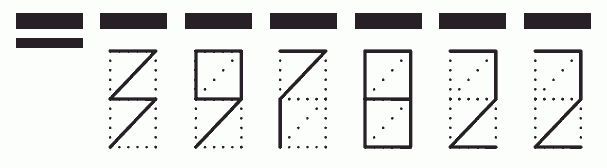 Пример заполнения индекса 397822