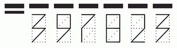 Пример заполнения индекса 397823