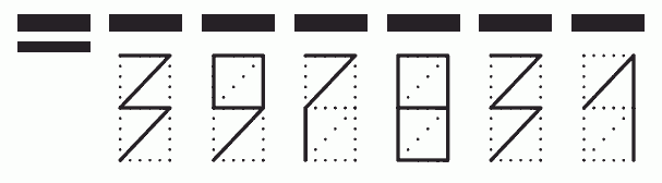 Пример заполнения индекса 397831