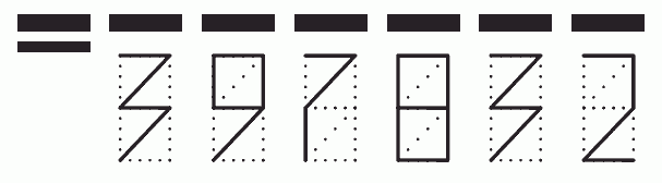 Пример заполнения индекса 397832