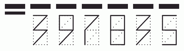 Пример заполнения индекса 397835