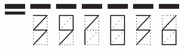 Пример заполнения индекса 397836