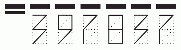 Пример заполнения индекса 397837