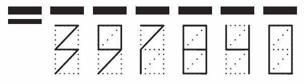 Пример заполнения индекса 397840