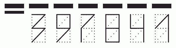 Пример заполнения индекса 397841