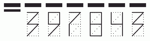 Пример заполнения индекса 397843