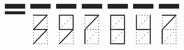 Пример заполнения индекса 397847