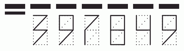 Пример заполнения индекса 397849