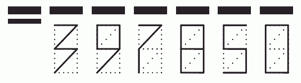 Пример заполнения индекса 397850