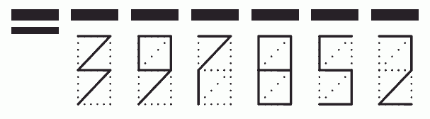 Пример заполнения индекса 397852