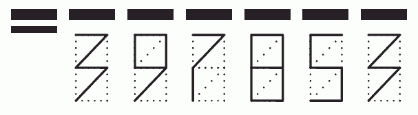 Пример заполнения индекса 397853