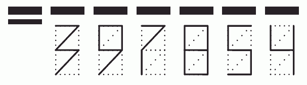 Пример заполнения индекса 397854