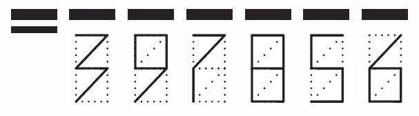 Пример заполнения индекса 397856