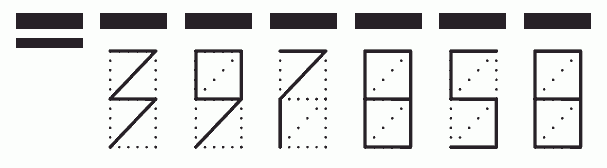 Пример заполнения индекса 397858