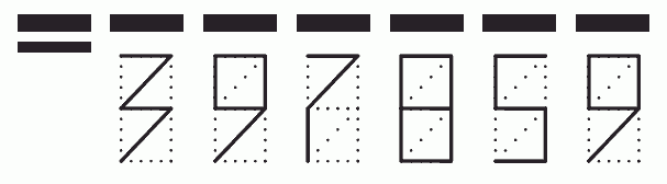 Пример заполнения индекса 397859