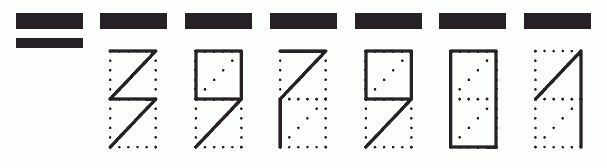 Пример заполнения индекса 397901