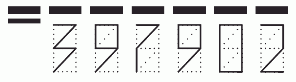 Пример заполнения индекса 397902