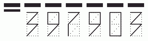 Пример заполнения индекса 397903