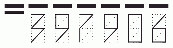 Пример заполнения индекса 397906