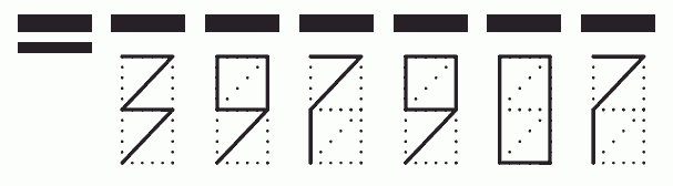 Пример заполнения индекса 397907