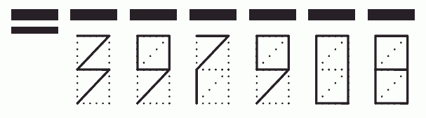 Пример заполнения индекса 397908