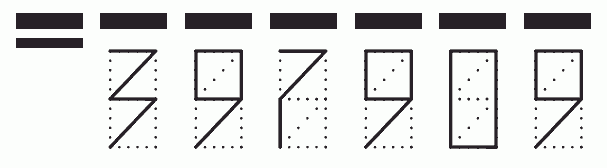 Пример заполнения индекса 397909