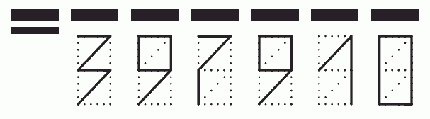 Пример заполнения индекса 397910