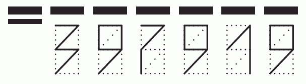 Пример заполнения индекса 397919